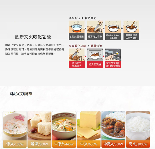 【Panasonic國際牌】變頻微電腦微波爐 NN-ST65J
